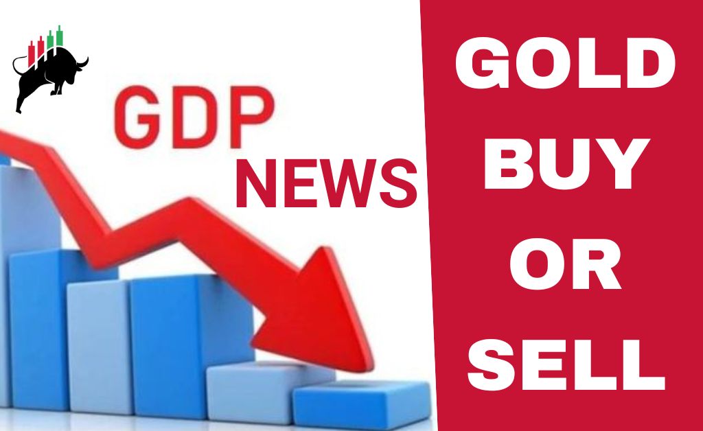 GDP m/m News
