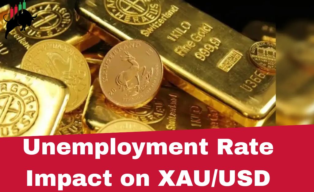 Unemployment Rate and Its Impact on XAU/USD (Gold)